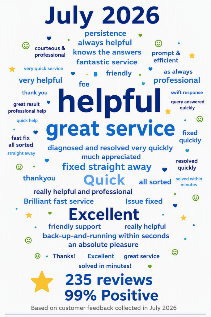 word cloud of July 2026 customer feedback highlighting positive reviews, including "helpfull", "great service", "excellent" and "friendly support and "quick", with 99% positive customer satisfaction